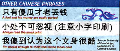 cantonese tattoos